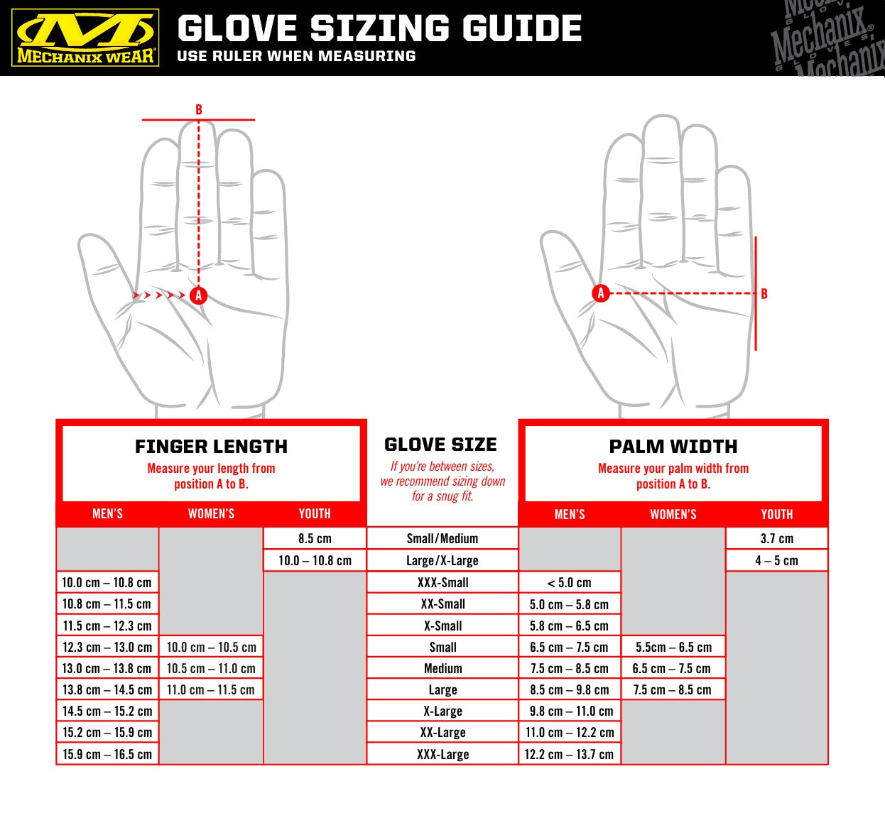 Mechanix Wear Fastfit Gloves - MultiCam