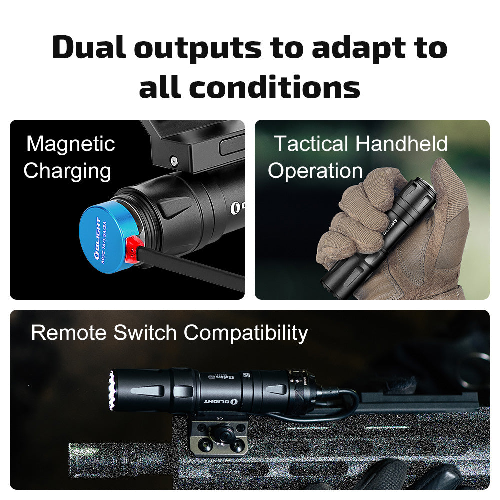 Odin Mini 1250 Lumens Ultra Compact M-Lok Mount LED Light - Black